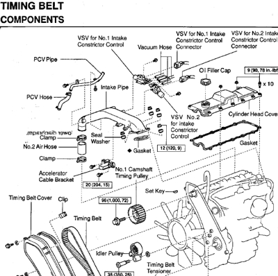 1992 toyota pickup service manual online