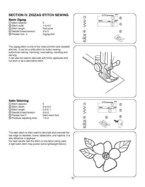 janome pink ribbon sewing machine manual