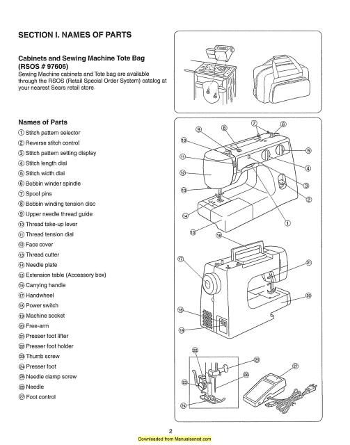 kenmore sewing machine 15752 manual