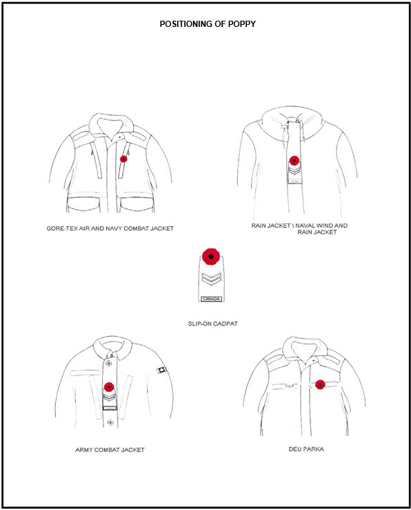 canadian forces dress manual poppy