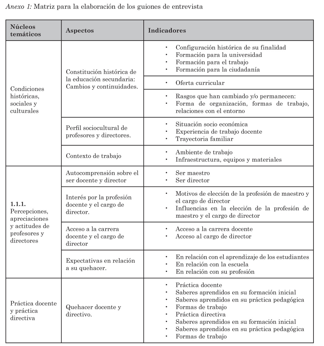 manual para docentes de educacion secundaria peru